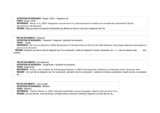 ESTRATEXIA DE BÚSQUEDA: Google + DOAJ + integracion tics
    FONTE: Google > DOAJ
    REFERENCIA: Martín, A. G. (2007). Integración curricular de las tic y educación para los medios en la sociedad del conocimiento. Revista
    Iberoamerica.a de Educación .
    RESUMO: Artigo que expón tres aspectos fundamentais que deberan ser tidos en conta para a integración das Tics



   TIPO DE DOCUMENTO: Powerpoint
    ESTRATEXIA DE BÚSQUEDA: Powerpoint + integración / aportación tics educación
    FONTE: Google
    REFERENCIA : Ppt Tic En La Educacion. (2006). Recuperado el 25 de Noviembre de 2010, de sitio Web Slideshare: http://www.slideshare.net/rodrigoriv/
    ppt-tic-en-la-educacion
  RESUMO: Powerpoint que fala en xeral da integración das Tics na educación: niveles de integración, funcións, desvamtaxs, etc,... e , o que nos interesa neste caso;
vantaxes.



    TIPO DE DOCUMENTO: Libro electrónico.
    ESTRATEXIA DE BÚSQUEDA: Google Books + aportación tics educación.
    FONTE: Google Books
    REFERENCIA: Aretio, L., Ruiz Corbella, M., & Domínguez Figaredo, D. (2007). De la educación a distancia a la educación virtual . Barcelona: Ariel.
    RESUMO: Libro que fala da integración das Tics na educación: aportación das tics na educación , modelos de ensinanza- aprendizaxe, impacto das tics na sociedade,
    etc,....



   TIPO DE DOCUMENTO: Libro en papel
    ESTRATEXIA DE BÚSQUEDA: Biblioteca
    FONTE: Biblioteca
    REFERENCIA: Gutiérrez Martín, A. (1997). Educación multimedia y nuevas tecnologías . Madrid: Ediciones de la Torre.
    RESUMO: Libro que fala das novas tecnoloxías: conceptos básicos, educación multimedia, integración curricular das tics, etc,....
 