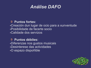 Análise DAFO
➲ Puntos fortes:
-Creación dun lugar de ocio para a xunventude
-Posibilidade de facerte socio
-Calidade dos servizos
➲ Puntos débiles:
-Diferenzas nos gustos musicais
-Desinterese das actividades
-O espazo dispoñible
 