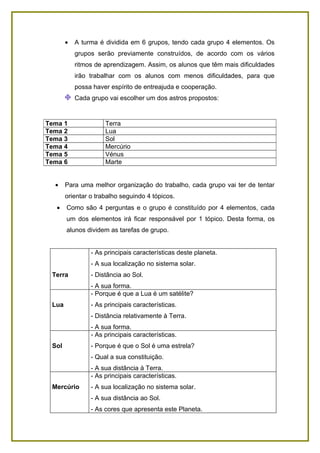 •   A turma é dividida em 6 grupos, tendo cada grupo 4 elementos. Os
           grupos serão previamente construídos, de acordo com os vários
           ritmos de aprendizagem. Assim, os alunos que têm mais dificuldades
           irão trabalhar com os alunos com menos dificuldades, para que
           possa haver espírito de entreajuda e cooperação.
           Cada grupo vai escolher um dos astros propostos:


Tema 1               Terra
Tema 2               Lua
Tema 3               Sol
Tema 4               Mercúrio
Tema 5               Vénus
Tema 6               Marte


  •    Para uma melhor organização do trabalho, cada grupo vai ter de tentar
       orientar o trabalho seguindo 4 tópicos.
   •   Como são 4 perguntas e o grupo é constituído por 4 elementos, cada
       um dos elementos irá ficar responsável por 1 tópico. Desta forma, os
       alunos dividem as tarefas de grupo.


                - As principais características deste planeta.
                - A sua localização no sistema solar.
 Terra          - Distância ao Sol.
                - A sua forma.
                - Porque é que a Lua é um satélite?
 Lua            - As principais características.
                - Distância relativamente à Terra.
                - A sua forma.
                - As principais características.
 Sol            - Porque é que o Sol é uma estrela?
                - Qual a sua constituição.
                - A sua distância à Terra.
                - As principais características.
 Mercúrio       - A sua localização no sistema solar.
                - A sua distância ao Sol.
                - As cores que apresenta este Planeta.
 
