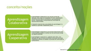 conceito/noções
• A aprendizagem colaborativa é um recurso na área de
educação, que surge da necessidade de inserir metodologias
interativas entre alunos e professores, que estabeleçam
buscas, compreensão e interpretação da informação de
assuntos determinados.
• O elemento essencial das comunidades de aprendizagem é a
tendência a aprender trabalhando juntos.
Aprendizagem
Colaborativa
• A Aprendizagem cooperativa é um processo educacional onde
os participantes ajudam e confiam uns nos outros para atingir
um objetivo definido.
• A aprendizagem cooperativa é, podendo assim dizer, uma
educação em que os atores envolvidos no processo não estão
trabalhando sozinhos ou isolados no processo de construção do
conhecimento.
Aprendizagem
Cooperativa
Elaborado Por: Ivanilda Nascimento Delgado Ramos
 