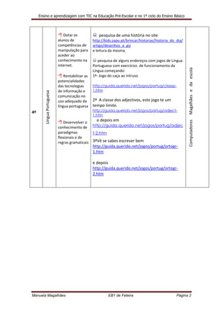 Ensino e aprendizagem com TIC na Educação Pré-Escolar e no 1º ciclo do Ensino Básico




                                Dotar os              pesquisa de uma história no site
                             alunos de             http://kids.sapo.pt/brincar/historias/historia_do_dia/
                             competências de       artigo/desenhos_a_giz
                             manipulação para      e leitura da mesma.
                             aceder ao
                             conhecimento na          pesquisa de alguns endereços com jogos de Língua
                             internet.             Portuguesa com exercícios de funcionamento da




                                                                                                            Magalhães e da escola
                                                   Língua começando:
                                 Rentabilizar as   1º- Jogo do caça ao intruso
                             potencialidades
                             das tecnologias       http://guida.querido.net/jogos/portug/classp-
                             de informação e       1.htm
         Língua Portuguesa




                             comunicação no
                             uso adequado da       2º A classe dos adjectivos, este jogo te um
                             língua portuguesa     tempo limite.
4º                                                 http://guida.querido.net/jogos/portug/adject-
                                                   1.htm
                                                     e depois em




                                                                                                            Computadores
                                 Desenvolver o
                             conhecimento de http://guida.querido.net/jogos/portug/adjec
                             paradigmas         t-2.htm
                             flexionais e de
                             regras gramaticais 3ºVê se sabes escrever bem
                                                   http://guida.querido.net/jogos/portug/ortogr-
                                                   1.htm

                                                   e depois
                                                   http://guida.querido.net/jogos/portug/ortogr-
                                                   2.htm




Manuela Magalhães                                           EB1 de Feteira                           Página 2
 