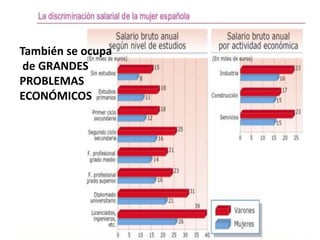 También se ocupa 
de GRANDES 
PROBLEMAS 
ECONÓMICOS 
 