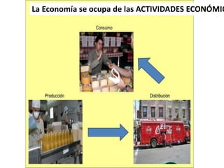 La Economía se ocupa de las ACTIVIDADES ECONÓMICAS 
 
