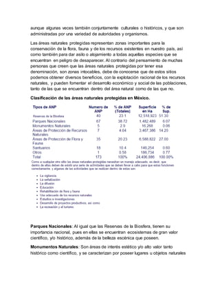 aunque algunas veces también conjuntamente culturales o históricos, y que son
administradas por una variedad de autoridades y organismos.
Las áreas naturales protegidas representan zonas importantes para la
conservación de la flora, fauna y de los recursos existentes en nuestro país, así
como también para dar asilo o alojamiento a todas aquellas especies que se
encuentran en peligro de desaparecer. Al contrario del pensamiento de muchas
personas que creen que las áreas naturales protegidas por tener esa
denominación, son zonas intocables, debe de conocerse que de estos sitios
podemos obtener diversos beneficios, con la explotación racional de los recursos
naturales, y pueden fomentar el desarrollo económico y social de las poblaciones,
tanto de las que se encuentran dentro del área natural como de las que no.
Clasificación de las áreas naturales protegidas en México.
Parques Nacionales: Al igual que las Reservas de la Biosfera, tienen su
importancia nacional, pues en ellas se encuentran ecosistemas de gran valor
científico, y/o histórico, además de la belleza escénica que poseen.
Monumentos Naturales: Son áreas de interés estético y/o alto valor tanto
histórico como científico, y se caracterizan por poseer lugares u objetos naturales
 
