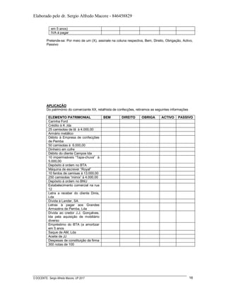 Elaborado pelo dr. Sergio Alfredo Macore - 846458829
O DOCENTE: Sergio Alfredo Macore, UP 2017 16
em 5 anos)
IVA à pagar
Pretende-se: Por meio de um (X), assinale na coluna respectiva, Bem, Direito, Obrigação, Activo,
Passivo
APLICAÇÃO
Do património do comerciante XX, retalhista de confecções, retiramos as seguintes informações
ELEMENTO PATRIMONIAL BEM DIREITO OBRIGA ACTIVO PASSIVO
Carinha Ford
Crédito à K ,lda
25 camisolas de lã à 4.000,00
Armário metálico
Débito à Empresa de confecções
de Pemba
50 camisolas à 6.000,00
Dinheiro em cofre
Débito do cliente Campos lda
10 impermeáveis “Tapa-chuva” à
5.000,00
Depósito à ordem no BTA
Máquina de escrever “Royal”
10 fardos de camisas à 13.000,00
250 camisolas “mimix” à 4.000,00
Depósito à ordem no BNU
Estabelecimento comercial na rua
12
Letra a receber do cliente Dinis,
Lda
Dívida à Lander, SA
Letras à pagar aos Grandes
Armazéns de Pemba, Lda
Dívida ao credor J.J. Gonçalves,
lda pela aquisição de mobiliário
diverso
Empréstimo do BTA (a amortizar
em 5 anos
Saque de AM, Lda
Aceite de JJ
Despesas de constituição da firma
300 notas de 100
 