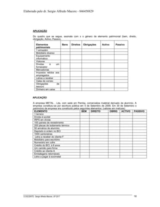 Elaborado pelo dr. Sergio Alfredo Macore - 846458829
O DOCENTE: Sergio Alfredo Macore, UP 2017 18
APLICAÇÃO
Do quadro que se segue, assinale com x o género de elemento patrimonial (bem, direito,
obrigação, Activo, Passivo.
Elementos
patrimoniais
Bens Direitos Obrigações Activo Passivo
1 armazém
Mobiliário diverso
Equipamento
informático
Viaturas
Dívidas à um
fornecedor
Mercadorias
Impostos retidos aos
empregados
Letras a receber
Vales de correio
Obrigações de
tesouro
Dinheiro em caixa
APLICAÇÃO
A empresa METAL , Lda, com sede em Pemba, comercializa matérial derivado de alumínio. A
empresa constituiu-se por escritura pública em 5 de Setembro de 2009. Em 30 de Setembro o
património de empresa era constituido pelos seguintes elementos: (valores em meticais)
ELEMENTO BEM DIREITO OBRIG ACTIVO PASSIVO
1 terreno
Dívida à socitel
IRPS em dívida
100 paineis de revestimento
200 placas de isolamento térmico
50 armários de alumínio
Depósito à ordem no BCI
1000 cantoneiras
Letra a receber do cliente F
Mobiliário para escritório
Numerário em cofre
Crédito do BCI, à 8 anos
Um camião para firma
Crédito ao cliente A
Embalagens retornáveis
Letra a pagar à socimetal
 