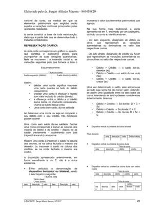 Elaborado pelo dr. Sergio Alfredo Macore - 846458829
O DOCENTE: Sergio Alfredo Macore, UP 2017 20
variável da conta, na medida em que os
elementos patrimoniais que engloba estão
sujeitos a variações contínuas provocadas pelas
operações realizadas.
A conta constitui a base de toda escrituração,
dado que é parte dela que se desenvolve todo o
trabalho contabilístico.
REPRESENTAÇÃO GRÁFICA
A cada conta corresponde um gráfico ou quadro,
que constitui o dispositivo prático para
acompanhar as suas variações quantitativas.
Nele se inscrevem : a extensão inicial e, as
variações seguintes pelo que fornece a todo o
momento o valor dos elementos patrimoniais que
agrupa.
Na sua forma mais tradicional, a conta
apresenta-se em T, encimado por um cabeçalho,
ou titulo da conta e, identificando-se :
- Do lado esquerdo, designado de débito ou
deve, que representam as variações
aumentativas ou diminuitivas no valor das
respectivas contas.
- Do lado direito, designado de crédito ou haver
que representam as variações aumentativas ou
diminuitivas no valor das respectivas contas.
Esquematicamente:
Título da conta
Lado esquerdo (débito) Lado direito (crédito)
Assim :
• debitar uma conta significa inscrever
uma certa quantia no lado do débito
(esquerdo) e;
• creditar uma conta é efectuar o registo
dum valor no lado do crédito (direito).
• a diferença entre o débito e o crédito
duma conta, no momento considerado,
chama-se saldo dessa conta.
• Uma conta sem saldo, diz-se saldada
Ao balancear uma conta, ou seja ao comparar o
seu débito com o seu crédito, três hipóteses
podem ocorrer
• Debito > Crédito → o saldo diz-se,
devedor (sd)
• Débito = Crédito → o saldo diz-se, nulo
(So)
• Débito < Crédito → o saldo diz-se,
credor (sc)
Uma vez determinado o saldo, este adiciona-se
ao lado cuja soma for de menor valor, obtendo-
se assim uma igualdade entre os dois lados da
conta. Atendendo as três hipóteses consideradas
anteriormente, teremos:
• Debito > Crédito → Sd donde: D = C +
Sd
• Débito = Crédito → So donde: D = C
• Débito < Crédito → Sc donde: D + Sc =
C
Uma conta sem saldo diz-se saldada. Fechar
uma conta corresponde a somar as colunas dos
valores do débito e do crédito – depois de as
saldar previamente – sublinhando com dois
traços (trancando) cada soma.
Reabrir uma conta é inscrever o saldo na coluna
dos débitos, se na conta fechada o mesmo era
devedor; ou inscrever o saldo na coluna dos
créditos, se na conta fechada o mesmo era
credor.
A disposição apresentada anteriormente, em
forma semelhante a um T, não é a única
existentes.
 É-lhe atribuida a denominação de
dispositivo horizontal ou bilateral, sendo
o seu traçado o seguinte;
Título da conta
Débito (deve)
Crédito (haver)
data descrição valor data Descriçào valor
 Dispositivo vertical ou unilateral de coluna simples
Título da conta
data descrição valor Débito/crédito
 Dispositivo vertical ou unilateral de coluna dupla
Título da conta
data descrição débito crédito
 Dispositivo vertical ou unilateral de coluna dupla com saldos
a vista
Título da conta
data descrição débito crédito saldo
Título da conta
saldos
dat
a
descriçã
o
débit
o
crédit
o
devedo
r
credo
r
 