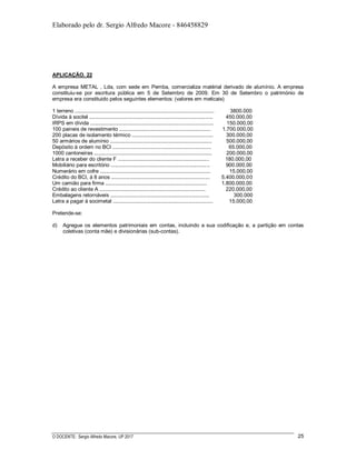 Elaborado pelo dr. Sergio Alfredo Macore - 846458829
O DOCENTE: Sergio Alfredo Macore, UP 2017 25
APLICAÇÃO. 22
A empresa METAL , Lda, com sede em Pemba, comercializa matérial derivado de alumínio. A empresa
constituiu-se por escritura pública em 5 de Setembro de 2009. Em 30 de Setembro o património de
empresa era constituido pelos seguintes elementos: (valores em meticais)
1 terreno ................................................................................................ 3800.000
Dívida à socitel ..................................................................................... 450.000,00
IRPS em dívida ..................................................................................... 150.000,00
100 paineis de revestimento ............................................................... 1.700.000,00
200 placas de isolamento térmico ........................................................ 300.000,00
50 armários de alumínio ...................................................................... 500.000,00
Depósito à ordem no BCI .................................................................... 65.000,00
1000 cantoneiras ................................................................................. 200.000,00
Letra a receber do cliente F ............................................................... 180.000,00
Mobiliário para escritório .................................................................... 900.000,00
Numerário em cofre ............................................................................ 15.000,00
Crédito do BCI, à 8 anos .................................................................... 5.400.000,00
Um camião para firma ...................................................................... 1.800.000,00
Crédito ao cliente A ......................................................................... 220.000,00
Embalagens retornáveis .................................................................... 300.000
Letra a pagar à socimetal ..................................................................... 15.000,00
Pretende-se:
d) Agregue os elementos patrimoniais em contas, incluindo a sua codificação e, a partição em contas
coletivas (conta mãe) e divisionárias (sub-contas).
 