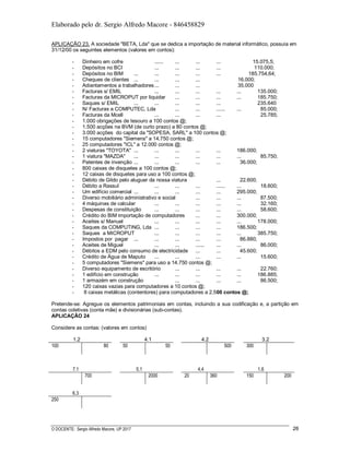 Elaborado pelo dr. Sergio Alfredo Macore - 846458829
O DOCENTE: Sergio Alfredo Macore, UP 2017 26
APLICAÇÃO 23. A sociedade "BETA, Lda" que se dedica a importação de material informático, possuía em
31/12/00 os seguintes elementos (valores em contos):
- Dinheiro em cofre ...... ... ... ... 15.075,5;
- Depósitos no BCI ... ... ... ... 110.000;
- Depósitos no BIM ... ... ... ... ... 185.754,64;
- Cheques de clientes ... ... ... ... 16.000;
- Adiantamentos a trabalhadores... ... ... 35.000
- Facturas s/ EMIL ... ... ... ... ... 135.000;
- Facturas da MICROPUT por liquidar ... ... ... ... 185.750;
- Saques s/ EMIL ... ... ... ... ... 235.640
- N/ Facturas a COMPUTEC, Lda ... ... ...... ... 85.000;
- Facturas da Mcell ... ... ... ... 25.785;
- 1.000 obrigações de tesouro a 100 contos @;
- 1.500 acções na BVM (de curto prazo) a 80 contos @;
- 3.000 acções do capital da "SOPESA, SARL" a 100 contos @;
- 15 computadores "Siemens" a 14.750 contos @;
- 25 computadores "ICL" a 12.000 contos @;
- 2 viaturas "TOYOTA" ... ... ... ... ... 186.000;
- 1 viatura "MAZDA" ... ... ... ... ... ... 85.750;
- Patentes de invenção ... ... ... ... ... 36.000;
- 800 caixas de disquetes a 100 contos @;
- 12 caixas de disquetes para uso a 100 contos @;
- Débito de Gildo pelo aluguer da nossa viatura ... 22.600;
- Débito a Rassul ... ... ... ...... ... 18.600;
- Um edifício comercial ... ... ... ... ... 295.000;
- Diverso mobiliário administrativo e social ... ... ... 87.500;
- 4 máquinas de calcular ... ... ... ... ... 32.160;
- Despesas de constituição ... ... ... ... ... 58.600;
- Crédito do BIM importação de computadores ... ... 300.000;
- Aceites s/ Manuel ... ... ... ... ... 178.000;
- Saques da COMPUTING, Lda ... ... ... ... 186.500;
- Saques a MICROPUT ... ... ... ... ... 385.750;
- Impostos por pagar ... ... ... ... ... 86.880;
- Aceites de Miguel ... ... ...... ... ... 86.000;
- Débitos a EDM pelo consumo de electricidade ... ... 45.600;
- Crédito de Água de Maputo ... ... ... ... ... 15.600;
- 5 computadores "Siemens" para uso a 14.750 contos @;
- Diverso equipamento de escritório ... ... ... ... 22.760;
- 1 edifício em construção ... ... ... ... ... 186.885;
- 1 armazém em construção ... ... ... ... 86.500;
- 120 caixas vazias para computadores a 10 contos @;
- 8 caixas metálicas (contentores) para computadores a 2.500 contos @;
Pretende-se: Agregue os elementos patrimoniais em contas, incluindo a sua codificação e, a partição em
contas coletivas (conta mãe) e divisionárias (sub-contas).
APLICAÇÃO 24
Considere as contas: (valores em contos)
1.2 4.1 4.2 3.2
100 80 50 50 500 300
7.1 5.1 4.4 1.6
700 2000 20 360 150 200
6.3
250
 