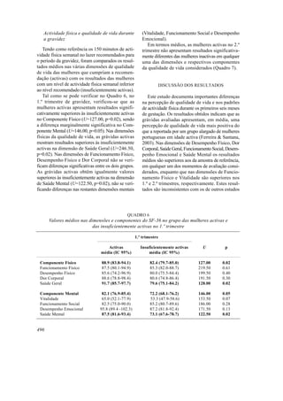 Actividade física e qualidade de vida durante            (Vitalidade, Funcionamento Social e Desempenho
   a gravidez                                               Emocional).
                                                               Em termos médios, as mulheres activas no 2.º
   Tendo como referência os 150 minutos de acti-            trimestre não apresentam resultados significativa-
vidade física semanal no lazer recomendados para            mente diferentes das mulheres inactivas em qualquer
o período da gravidez, foram comparados os resul-           uma das dimensões e respectivos componentes
tados médios nas várias dimensões de qualidade              da qualidade de vida considerados (Quadro 7).
de vida das mulheres que cumpriam a recomen-
dação (activas) com os resultados das mulheres
com um nível de actividade física semanal inferior                  DISCUSSÃO DOS RESULTADOS
ao nível recomendado (insuficientemente activas).
   Tal como se pode verificar no Quadro 6, no                  Este estudo documenta importantes diferenças
1.º trimestre de gravidez, verificou-se que as              na percepção de qualidade de vida e nos padrões
mulheres activas apresentam resultados signifi-             de actividade física durante os primeiros seis meses
cativamente superiores às insuficientemente activas         de gestação. Os resultados obtidos indicam que as
no Componente Físico (U=127.00, p=0.02), sendo              grávidas avaliadas apresentam, em média, uma
a diferença marginalmente significativa no Com-             percepção de qualidade de vida mais positiva do
ponente Mental (U=146.00, p=0.05). Nas dimensões            que a reportada por um grupo alargado de mulheres
físicas da qualidade de vida, as grávidas activas           portuguesas em idade activa (Ferreira & Santana,
mostram resultados superiores às insuficientemente          2003). Nas dimensões de Desempenho Físico, Dor
activas na dimensão de Saúde Geral (U=246.50,               Corporal, Saúde Geral, Funcionamento Social, Desem-
p=0.02). Nas dimensões de Funcionamento Físico,             penho Emocional e Saúde Mental os resultados
Desempenho Físico e Dor Corporal não se veri-               médios são superiores aos da amostra de referência,
ficam diferenças significativas entre os dois grupos.       em qualquer um dos momentos de avaliação consi-
As grávidas activas obtêm igualmente valores                derados, enquanto que nas dimensões de Funcio-
superiores às insuficientemente activas na dimensão         namento Físico e Vitalidade são superiores nos
de Saúde Mental (U=122.50, p=0.02), não se veri-            1.º e 2.º trimestres, respectivamente. Estes resul-
ficando diferenças nas restantes dimensões mentais          tados são inconsistentes com os de outros estudos




                                                 QUADRO 6
      Valores médios nas dimensões e componentes do SF-36 no grupo das mulheres activas e
                           das insuficientemente activas no 1.º trimestre

                                                        1.º trimestre

                                     Activas               Insuficientemente activas        U           p
                                  média (IC 95%)               média (IC 95%)

 Componente Físico                 88.9 (83.8-94.1)             82.4 (79.7-85.0)          127.00      0.02
 Funcionamento Físico              87.5 (80.1-94.9)             85.3 (82.0-88.7)          219.50      0.61
 Desempenho Físico                 85.6 (74.2-96.9)             80.0 (75.5-84.4)          199.50      0.40
 Dor Corporal                      88.6 (78.8-98.4)             80.6 (74.8-86.4)          191.50      0.30
 Saúde Geral                       91.7 (85.7-97.7)             79.6 (75.1-84.2)          128.00      0.02

 Componente Mental                 82.1 (76.9-85.4)             72.2 (68.1-76.2)          146.00      0.05
 Vitalidade                        65.0 (52.1-77.9)             53.3 (47.9-58.6)          153.50      0.07
 Funcionamento Social              82.5 (75.0-90.0)             85.2 (80.7-89.6)          186.00      0.28
 Desempenho Emocional             95.8 (89.4 -102.3)            87.2 (81.8-92.4)          171.50      0.13
 Saúde Mental                      87.5 (81.6-93.4)             73.1 (67.6-78.7)          122.50      0.02


496
 