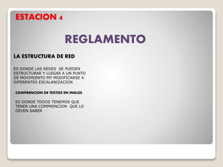 ESTACION 4
REGLAMENTO
LA ESTRUCTURA DE RED
ES DONDE LAS REDES SE PUEDEN
ESTRUCTURAR Y LLEGAR A UN PUNTO
DE MOVIMIENTO MY MODIFICARSE A
DIFERENTES ESCALANIZACION
COMPRENCION DE TEXTOS EN INGLES
ES DONDE TODOS TENEMOS QUE
TENER UNA COMPRENCION QUE LO
DEVEN SABER
 