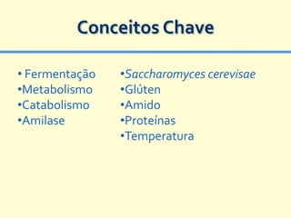 Conceitos Chave

• Fermentação   •Saccharomyces cerevisae
•Metabolismo    •Glúten
•Catabolismo    •Amido
•Amilase        •Proteínas
                •Temperatura
 