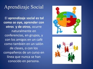 Aprendizaje Social
El aprendizaje social es tal
como se oye, aprender con
otros y de otros, ocurre
naturalmente en
conferencias, en grupos, y
con los amigos en un café
como también en un salón
de clases, o con los
compañeros de un curso en
línea que nunca se han
conocido en persona.
 