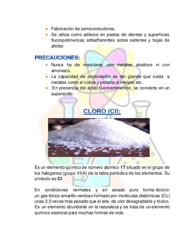 Actividad Elementos De La Tabla Periodica