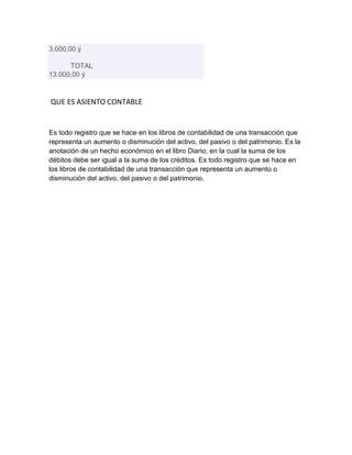3.000,00 ý

      TOTAL
13.000,00 ý



QUE ES ASIENTO CONTABLE


Es todo registro que se hace en los libros de contabilidad de una transacción que
representa un aumento o disminución del activo, del pasivo o del patrimonio. Es la
anotación de un hecho económico en el libro Diario, en la cual la suma de los
débitos debe ser igual a la suma de los créditos. Es todo registro que se hace en
los libros de contabilidad de una transacción que representa un aumento o
disminución del activo, del pasivo o del patrimonio.
 