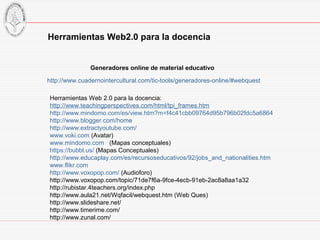 Herramientas Web2.0 para la docencia


               Generadores online de material educativo

http://www.cuadernointercultural.com/tic-tools/generadores-online/#webquest

Herramientas Web 2.0 para la docencia:
http://www.teachingperspectives.com/html/tpi_frames.htm
http://www.mindomo.com/es/view.htm?m=f4c41cbb09764d95b796b02fdc5a6864
http://www.blogger.com/home
http://www.extractyoutube.com/
www.voki.com (Avatar)
www.mindomo.com (Mapas conceptuales)
https://bubbl.us/ (Mapas Conceptuales)
http://www.educaplay.com/es/recursoseducativos/92/jobs_and_nationalities.htm
www.flikr.com
http://www.voxopop.com/ (Audioforo)
http://www.voxopop.com/topic/71de7f6a-9fce-4ecb-91eb-2ac8a8aa1a32
http://rubistar.4teachers.org/index.php
http://www.aula21.net/Wqfacil/webquest.htm (Web Ques)
http://www.slideshare.net/
http://www.timerime.com/
http://www.zunal.com/
 