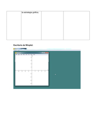 la estrategia gráfica.
Escritorio de Winplot:
 