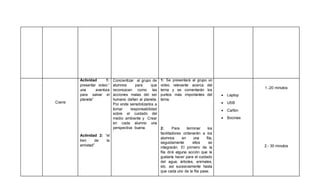 Cierre
Actividad 1:
presentar video:”
una aventura
para salvar el
planeta”
Actividad 2: “el
tren de la
amistad”
Concientizar al grupo de
alumnos para que
reconozcan como las
acciones malas del ser
humano dañan al planeta.
Por ende sensibilizarlos a
tomar responsabilidad
sobre el cuidado del
medio ambiente y Crear
en cada alumno una
perspectiva buena.
1: Se presentará al grupo un
video relevante acerca del
tema y se comentarán los
puntos más importantes del
tema.
2: Para terminar los
facilitadores ordenarán a los
alumnos en una fila,
seguidamente ellos se
integrarán. El primero de la
fila dirá alguna acción que le
gustaría hacer para el cuidado
del agua, árboles, animales,
etc. así sucesivamente hasta
que cada uno de la fila pase.
 Laptop
 USB
 Cañón
 Bocinas
1.-20 minutos
2.- 30 minutos
 