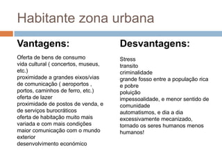Habitante zona urbanaVantagens:Oferta de bens de consumovida cultural ( concertos, museus, etc.)proximidade a grandes eixos/vias de comunicação ( aeroportos , portos, caminhos de ferro, etc.)oferta de lazerproximidade de postos de venda, e de serviços burocráticosoferta de habitação muito mais variada e com mais condiçõesmaior comunicação com o mundo exteriordesenvolvimento económicoDesvantagens:Stresstransitocriminalidadegrande fosso entre a população rica e pobrepoluiçãoimpessoalidade, e menor sentido de comunidadeautomatismos, e dia a dia excessivamente mecanizado, tornado os seres humanos menos humanos!