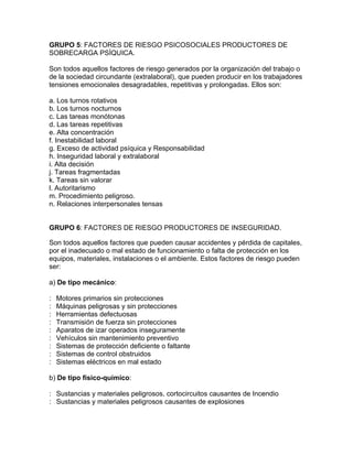 GRUPO 5: FACTORES DE RIESGO PSICOSOCIALES PRODUCTORES DE
SOBRECARGA PSÍQUICA.

Son todos aquellos factores de riesgo generados por la organización del trabajo o
de la sociedad circundante (extralaboral), que pueden producir en los trabajadores
tensiones emocionales desagradables, repetitivas y prolongadas. Ellos son:

a. Los turnos rotativos
b. Los turnos nocturnos
c. Las tareas monótonas
d. Las tareas repetitivas
e. Alta concentración
f. Inestabilidad laboral
g. Exceso de actividad psíquica y Responsabilidad
h. Inseguridad laboral y extralaboral
i. Alta decisión
j. Tareas fragmentadas
k. Tareas sin valorar
l. Autoritarismo
m. Procedimiento peligroso.
n. Relaciones interpersonales tensas


GRUPO 6: FACTORES DE RIESGO PRODUCTORES DE INSEGURIDAD.

Son todos aquellos factores que pueden causar accidentes y pérdida de capitales,
por el inadecuado o mal estado de funcionamiento o falta de protección en los
equipos, materiales, instalaciones o el ambiente. Estos factores de riesgo pueden
ser:

a) De tipo mecánico:

:   Motores primarios sin protecciones
:   Máquinas peligrosas y sin protecciones
:   Herramientas defectuosas
:   Transmisión de fuerza sin protecciones
:   Aparatos de izar operados inseguramente
:   Vehículos sin mantenimiento preventivo
:   Sistemas de protección deficiente o faltante
:   Sistemas de control obstruidos
:   Sistemas eléctricos en mal estado

b) De tipo físico-químico:

: Sustancias y materiales peligrosos, cortocircuitos causantes de Incendio
: Sustancias y materiales peligrosos causantes de explosiones
 