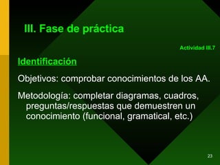 III. Fase de práctica Identificación Objetivos: comprobar conocimientos de los AA. Metodología: completar diagramas, cuadros, preguntas/respuestas que demuestren un conocimiento (funcional, gramatical, etc.) Actividad III.7 