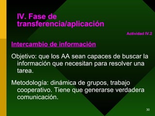 IV. Fase de transferencia/aplicación Intercambio de información Objetivo: que los AA sean capaces de buscar la  información que necesitan para resolver una tarea. Metodología: dinámica de grupos, trabajo cooperativo. Tiene que generarse verdadera comunicación.  Actividad IV.2 