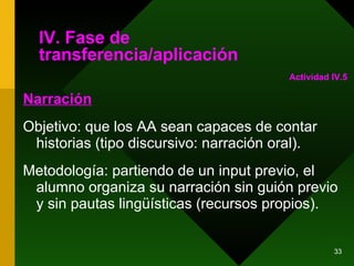 IV. Fase de transferencia/aplicación Narración Objetivo: que los AA sean capaces de contar historias (tipo discursivo: narración oral).  Metodología: partiendo de un input previo, el alumno organiza su narración sin guión previo y sin pautas lingüísticas (recursos propios).  Actividad IV.5 