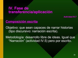 IV. Fase de transferencia/aplicación Composición escrita Objetivo: que sean capaces de narrar historias (tipo discursivo: narración escrita). Metodología: desarrollo libre de ideas. Igual que “Narración” (actividad IV.5) pero por escrito.  Actividad IV.7 