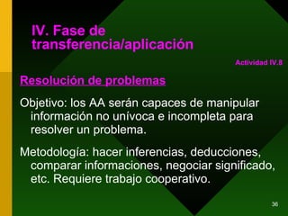 IV. Fase de transferencia/aplicación Resolución de problemas Objetivo: los AA serán capaces de manipular información no unívoca e incompleta para resolver un problema.  Metodología: hacer inferencias, deducciones, comparar informaciones, negociar significado, etc. Requiere trabajo cooperativo.  Actividad IV.8 