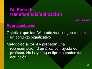 IV. Fase de transferencia/aplicación Representación Objetivo: que los AA produzcan lengua real en un contexto significativo Metodología: los AA preparan una representación dramática con ayuda del profesor. No hay ningún tipo de pautas de actuación.  Actividad IV.9 