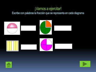 ¡Vamos a ejercitar!
Escribe con palabras la fracción que se representa en cada diagrama
 