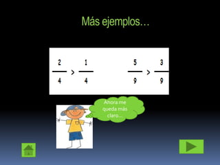 Más ejemplos…




    Ahora me
    queda más
      claro…
 