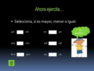 Ahora ejercita…

 Selecciona, si es mayor, menor o igual.

                                           ¡Tú
4/6      2/6        7/7      5/7
                                        puedes!!...



5/10     1/10       4/8      4/8



6/12     9/12       1/3      2/3
 