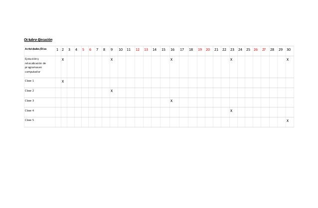 Carta Gantt