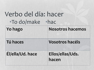 Verbo del día: hacer
•To do/make •hac
Yo hago

Nosotros hacemos

Tú haces

Vosotros hacéis

Él/ella/Ud. hace

Ellos/ellas/Uds.
hacen

 