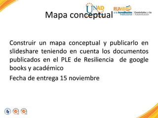 Mapa conceptual 
Construir un mapa conceptual y publicarlo en 
slideshare teniendo en cuenta los documentos 
publicados en el PLE de Resiliencia de google 
books y académico 
Fecha de entrega 15 noviembre 
