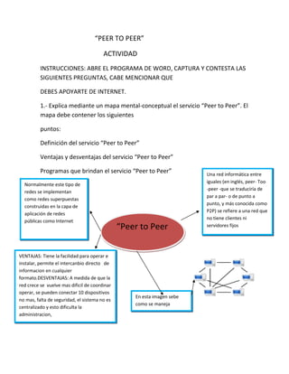 “PEER TO PEER” 
ACTIVIDAD 
INSTRUCCIONES: ABRE EL PROGRAMA DE WORD, CAPTURA Y CONTESTA LAS 
SIGUIENTES PREGUNTAS, CABE MENCIONAR QUE 
DEBES APOYARTE DE INTERNET. 
1.- Explica mediante un mapa mental-conceptual el servicio “Peer to Peer”. El 
mapa debe contener los siguientes 
puntos: 
Definición del servicio “Peer to Peer” 
Ventajas y desventajas del servicio “Peer to Peer” 
Programas que brindan el servicio “Peer to Peer” 
“PPeeeerr ttoo PPeeeerr 
Una red informática entre 
iguales (en inglés, peer- Too 
-peer -que se traduciría de 
par a par- o de punto a 
punto, y más conocida como 
P2P) se refiere a una red que 
no tiene clientes ni 
servidores fijos 
Normalmente este tipo de 
redes se implementan 
como redes superpuestas 
construidas en la capa de 
aplicación de redes 
públicas como Internet 
En esta imagen sebe 
como se maneja 
VENTAJAS: Tiene la facilidad para operar e 
instalar, permite el intercanbio directo de 
informacion en cualquier 
formato.DESVENTAJAS: A medida de que la 
red crece se vuelve mas dificil de coordinar 
operar, se pueden conectar 10 dispositivos 
no mas, falta de seguridad, el sistema no es 
centralizado y esto dificulta la 
administracion, 
 