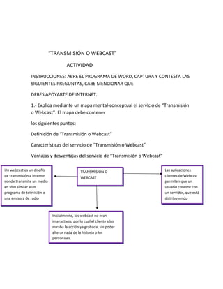 “TRANSMISIÓN O WEBCAST” 
ACTIVIDAD 
INSTRUCCIONES: ABRE EL PROGRAMA DE WORD, CAPTURA Y CONTESTA LAS 
SIGUIENTES PREGUNTAS, CABE MENCIONAR QUE 
DEBES APOYARTE DE INTERNET. 
1.- Explica mediante un mapa mental-conceptual el servicio de “Transmisión 
o Webcast”. El mapa debe contener 
los siguientes puntos: 
Definición de “Transmisión o Webcast” 
Características del servicio de “Transmisión o Webcast” 
Ventajas y desventajas del servicio de “Transmisión o Webcast” 
Un webcast es un diseño 
de transmisión a Internet 
donde transmite un medio 
en vivo similar a un 
programa de televisión o 
una emisora de radio 
Las aplicaciones 
clientes de Webcast 
permiten que un 
usuario conecte con 
un servidor, que está 
distribuyendo 
TRANSMISIÓN O 
WEBCAST 
Inicialmente, los webcast no eran 
interactivos, por lo cual el cliente sólo 
miraba la acción ya grabada, sin poder 
alterar nada de la historia o los 
personajes. 
 