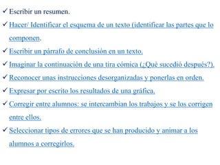  Escribir un resumen.
 Hacer/ Identificar el esquema de un texto (identificar las partes que lo
componen.
 Escribir un párrafo de conclusión en un texto.
 Imaginar la continuación de una tira cómica (¿Qué sucedió después?).
 Reconocer unas instrucciones desorganizadas y ponerlas en orden.
 Expresar por escrito los resultados de una gráfica.
 Corregir entre alumnos: se intercambian los trabajos y se los corrigen
entre ellos.
 Seleccionar tipos de errores que se han producido y animar a los
alumnos a corregirlos.
 