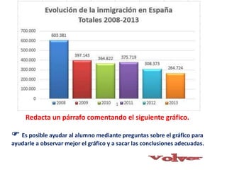 Redacta un párrafo comentando el siguiente gráfico.
 Es posible ayudar al alumno mediante preguntas sobre el gráfico para
ayudarle a observar mejor el gráfico y a sacar las conclusiones adecuadas.
 