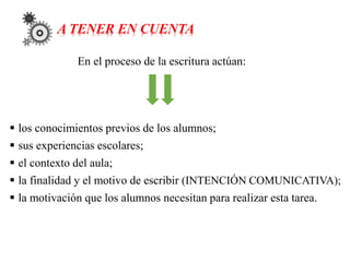 A TENER EN CUENTA
 los conocimientos previos de los alumnos;
 sus experiencias escolares;
 el contexto del aula;
 la finalidad y el motivo de escribir (INTENCIÓN COMUNICATIVA);
 la motivación que los alumnos necesitan para realizar esta tarea.
En el proceso de la escritura actúan:
 