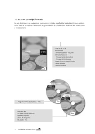 12 Economía BACHILLERATO
3.2 Recursos para el profesorado
La guía didáctica es un conjunto de materiales concebidos para facilitar la planiﬁcación que cada do-
cente hace de la materia. Contiene las programaciones, las orientaciones didácticas, las evaluaciones
y el solucionario.
GUÍA DIDÁCTICA
Presentación
1. Presentación del proyecto
2. Programaciones
Programación de materia
Programación de aula
3. Orientaciones y solucionario
4. Evaluaciones
5. Otros recursos
Programaciones de materia y aula
Guía didáctica
Esquemas de las unidades
Unidades digitales
Galería de imágenes
Actividades TIC
 