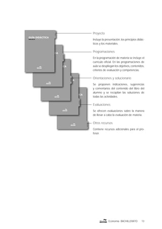 13Economía BACHILLERATO
Proyecto
Incluye la presentación, los principios didác-
ticos y los materiales.
Programaciones
En la programación de materia se incluye el
currículo oﬁcial. En las programaciones de
aula se despliegan los objetivos, contenidos,
criterios de evaluación y competencias.
Orientaciones y solucionario
Se proponen indicaciones, sugerencias
y comentarios del contenido del libro del
alumno y se recopilan las soluciones de
todas las actividades.
Evaluaciones
Se ofrecen evaluaciones sobre la manera
de llevar a cabo la evaluación de materia.
Otros recursos
Contiene recursos adicionales para el pro-
fesor.
 
