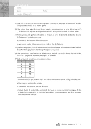 Centro:
Curso: Fecha:
Nombre del alumno/a:
133Economía BACHILLERATO
12 ¿Qué efecto tiene sobre la demanda de yogures un aumento del precio de las natillas? Justiﬁca
la respuesta basándote en el análisis gráﬁco.
13 ¿Qué efecto tiene sobre la demanda de juguetes un descenso en la renta del consumidor?
¿Y un aumento en el precio de los juguetes? Justiﬁca la respuesta utilizando el análisis gráﬁco.
14 Analiza y representa gráﬁcamente cómo se desplaza la curva de demanda de botellas de vino
de Cariñena en los siguientes casos:
a. Aumenta el precio de las botellas de cerveza.
b. Aparece un equipo ciclista que pone de moda el vino de Cariñena.
15 ¿Cómo se desplaza la curva de demanda de colonias de imitación cuando aumentan los ingresos
de las familias? Apóyate en el análisis gráﬁco para su respuesta.
16 ¿Qué les sucederá a los ingresos de la industria de bisutería cuando disminuye el precio de los
productos? Apóyate en el análisis gráﬁco para su respuesta.
17 Dada la siguiente función de demanda de revistas:
p q
3 55
4 42
5 30
6 18
7 10
8 2
Determina el efecto que produce sobre la curva de demanda de revistas los siguientes hechos:
a. Disminuye el precio de las revistas.
b. Aumenta el precio de las películas de vídeo.
c. Calcula el valor de la elasticidad precio de la demanda de revistas cuando el precio pasa de 5 a
6. Indica lo que representa en este caso la elasticidad. ¿Cómo justiﬁcarías que dicha demanda
sea una demanda elástica?
Unidad 4
 