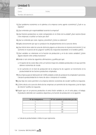 134 Economía BACHILLERATO
Centro:
Curso: Fecha:
Nombre del alumno/a:
1 ¿Qué problema económico se le plantea a la empresa como agente económico? ¿Cuál es su
objetivo?
2 ¿Qué entiendes por responsabilidad social de la empresa?
3 ¿Qué factores productivos se están comparando en el chiste de la unidad? ¿Qué razones llevan
a las empresas a sustituir un factor por otro?
4 ¿Qué se entiende por coste, ingreso y beneﬁcio? ¿Cómo se obtienen?
5 Explica brevemente por qué se producen los desplazamientos de la curva de oferta.
6 ¿Qué efecto tiene sobre la curva de oferta de yogures un descenso en el precio de la leche? ¿Y un
aumento en el precio de los yogures? Justiﬁca las respuestas basándote en el análisis gráﬁco.
7 ¿Qué variables se relacionan en la función de producción y en la de costes variables? ¿Existe
alguna relación entre ambas funciones?
8 Señala si son ciertas las siguientes aﬁrmaciones y justiﬁca por qué:
a. El reparto de los costes ﬁjos entre un número mayor de unidades producidas es lo que permite
obtener economías de escala.
b. Un aumento en el nivel de producción de la empresa ha de suponer un incremento en la
productividad de los factores productivos empleados.
9 Una empresa para la fabricación de 5.000 unidades al año de producto ha empleado 5 personas.
Calcula la productividad de la mano de obra e interpreta el resultado.
10 ¿Qué tipo de costes permiten a la empresa obtener economías de escala? Justiﬁca la respuesta.
11 ¿Cómo afecta a la curva de oferta de las empresas un aumento de los impuestos y de los tipos
de interés? Justiﬁca la respuesta.
12 Supón que en un proceso productivo el único factor variable es, en el corto plazo, el trabajo.
El producto obtenido son cazadoras deportivas y la función de producción es la siguiente:
Nº de trabajadores Nº de cazadoras producidas por día
1 10
2 15
3 21
4 26
5 32
a. Calcula la productividad e indica lo que representa.
Unidad 5
 