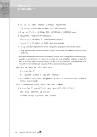 166 Economía BACHILLERATO
Solucionario
Unidad 5
b. CT = CV + CF = 1.000 x 100.000 + 2.000.000 = 102.000.000
CTM = CT/q = 102.000.000/100.000 = 1.020 euros estantería
c. Bº = p · q – CV – CF = 100.000 x 2.000 – 102.000.000 = 98.000.000 euros
d. Productividad = Producción/n.º trabajadores
Productiv (0) = 100.000/40 = 2.500 estanterías/trabajador
Productiv (1) = 125.000/44 = 2.840,9 estanterías/trabajador
e. – a c/p, contratar temporalmente a más trabajadores y comprar más materias primas.
– a l/p, además de las medidas anteriores, adquirir maquinaria, ordenadores, medios de trans-
porte, etc.
f. Al aumentar el precio de la madera se eleva el coste de producción y el coste unitario de pro-
ducción, lo que disminuye el margen de beneﬁcio por cada unidad de producto vendida. Por
ello, la empresa, para los mismos niveles de precio de las estanterías, deseará ofertar en el
mercado menos cantidad y la curva de oferta se desplazará a la izquierda.
16 a. CVu = 2 x 2.000 + 4 x 1.200 = 8.800 euros
Bº = p · q – CV – CF
Bº = 1.000.000 – 8.800 x 40 – 200.000 = 448.000 €
b. Productividad = Producción/n.º trabajadores = 40/80 = 0,5 unidades de producto/hora de
mano de obra empleada
17 CF = CF instalaciones + coste salarial = 100 + 50 = 150 €/día
Bº = p · q – CV – CF = 60 x 100 – 5 x 100 – 150 = 6.000 – 650 = 5.350 €
CTM = CT/q = 650/100 = 6,5 €/servicio
Bº unitario = Bº/q = 5.350/100 = 53,5 €/servicio
 