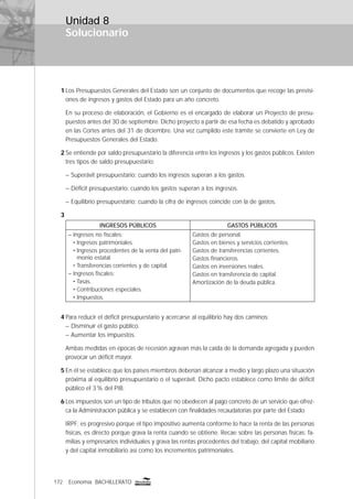 172 Economía BACHILLERATO
Solucionario
Unidad 8
1 Los Presupuestos Generales del Estado son un conjunto de documentos que recoge las previsi-
ones de ingresos y gastos del Estado para un año concreto.
En su proceso de elaboración, el Gobierno es el encargado de elaborar un Proyecto de presu-
puestos antes del 30 de septiembre. Dicho proyecto a partir de esa fecha es debatido y aprobado
en las Cortes antes del 31 de diciembre. Una vez cumplido este trámite se convierte en Ley de
Presupuestos Generales del Estado.
2 Se entiende por saldo presupuestario la diferencia entre los ingresos y los gastos públicos. Existen
tres tipos de saldo presupuestario:
– Superávit presupuestario: cuando los ingresos superan a los gastos.
– Déﬁcit presupuestario: cuando los gastos superan a los ingresos.
– Equilibrio presupuestario: cuando la cifra de ingresos coincide con la de gastos.
3
INGRESOS PÚBLICOS GASTOS PÚBLICOS
– Ingresos no ﬁscales:
• Ingresos patrimoniales.
• Ingresos procedentes de la venta del patri-
monio estatal.
• Transferencias corrientes y de capital.
– Ingresos ﬁscales:
• Tasas.
• Contribuciones especiales.
• Impuestos.
Gastos de personal.
Gastos en bienes y servicios corrientes.
Gastos de transferencias corrientes.
Gastos ﬁnancieros.
Gastos en inversiones reales.
Gastos en transferencia de capital.
Amortización de la deuda pública.
4 Para reducir el déﬁcit presupuestario y acercarse al equilibrio hay dos caminos:
– Disminuir el gasto público.
– Aumentar los impuestos.
Ambas medidas en épocas de recesión agravan más la caída de la demanda agregada y pueden
provocar un déﬁcit mayor.
5 En él se establece que los países miembros deberían alcanzar a medio y largo plazo una situación
próxima al equilibrio presupuestario o el superávit. Dicho pacto establece como límite de déﬁcit
público el 3% del PIB.
6 Los impuestos son un tipo de tributos que no obedecen al pago concreto de un servicio que ofrez-
ca la Administración pública y se establecen con ﬁnalidades recaudatorias por parte del Estado.
IRPF: es progresivo porque el tipo impositivo aumenta conforme lo hace la renta de las personas
físicas, es directo porque grava la renta cuando se obtiene. Recae sobre las personas físicas: fa-
milias y empresarios individuales y grava las rentas procedentes del trabajo, del capital mobiliario
y del capital inmobiliario así como los incrementos patrimoniales.
 