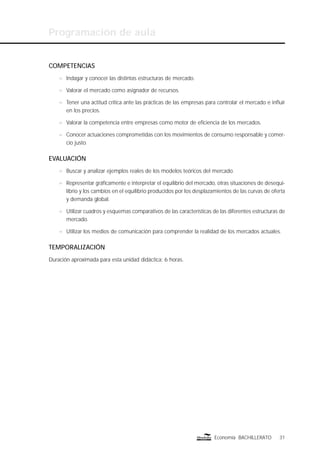 Programación de aula
31Economía BACHILLERATO
COMPETENCIAS
n Indagar y conocer las distintas estructuras de mercado.
n Valorar el mercado como asignador de recursos.
n Tener una actitud crítica ante las prácticas de las empresas para controlar el mercado e inﬂuir
en los precios.
n Valorar la competencia entre empresas como motor de eﬁciencia de los mercados.
n Conocer actuaciones comprometidas con los movimientos de consumo responsable y comer-
cio justo.
EVALUACIÓN
n Buscar y analizar ejemplos reales de los modelos teóricos del mercado.
n Representar gráﬁcamente e interpretar el equilibrio del mercado, otras situaciones de desequi-
librio y los cambios en el equilibrio producidos por los desplazamientos de las curvas de oferta
y demanda global.
n Utilizar cuadros y esquemas comparativos de las características de las diferentes estructuras de
mercado.
n Utilizar los medios de comunicación para comprender la realidad de los mercados actuales.
TEMPORALIZACIÓN
Duración aproximada para esta unidad didáctica: 6 horas.
 