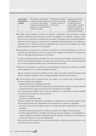 Unidad 3 Solucionario
62 Economía BACHILLERATO
¿Qué papel
desempeña el
Estado?
El Estado en la economía
apenas tendría intervención
a excepción del estableci-
miento del ordenamiento
jurídico y el mantenimiento
del orden público.
El Estado es omnipre-
sente en toda la orga-
nización del sistema
económico.
Además de las funcio-
nes legislativas y de
mantenimiento del
orden público, regula la
actividad económica e
intenta corregir las deﬁ-
ciencias del mercado.
5 El Estado cuando establece el sistema de garantías y protección social (enseñanza y sanidad
gratuitas, prestaciones por desempleo, pensiones de jubilación, etc.) permite a todos los ciuda-
danos el acceso a los bienes y servicios más esenciales. Estos gastos están costeados fundamen-
talmente con los impuestos y cotizaciones a la Seguridad Social recaudadas a los ciudadanos y
empresas. En ese sentido, permiten una distribución de la renta de los ciudadanos con mayor
poder adquisitivo a aquellos más necesitados.
6 La perestroika es el proceso de cambio de un sistema de economía planiﬁcado a uno de eco-
nomía de mercado llevado a cabo por los países de la antigua Unión Soviética. Este proceso se
inició en1985 bajo la presidencia de M. Gorbachov.
El sistema planiﬁcado fracasó, principalmente, por la ausencia de incentivos en los agentes eco-
nómicos que permitieran alcanzar una mayor eﬁciencia económica y por los costes ocasionados
por el enorme aparato burocrático que su funcionamiento acarreaba.
7 China se ha sumergido en un proceso de transformación de estructuras económicas y sociales
que han dado paso a un sistema socialista de mercado.
Además de China, este proceso también se llevó a cabo en los países del Este de Europa como
Polonia, Hungría, la República Checa, la antigua República Democrática Alemana, etc.
8 El artículo primero de la Constitución dice que España es un Estado social y democrático de
derecho. El adjetivo social signiﬁca:
– Igualdad de todos los ciudadanos ante la ley.
– Que son ﬁnes fundamentales del Estado los de redistribución de la riqueza y compensación de
las discriminaciones reales que proceden de la naturaleza de la sociedad.
En el título séptimo establece que el sistema económico es en principio el sistema capitalista
de economía de mercado. En este sistema hay:
– Libertad de empresa.
– Derecho de propiedad privada.
También establece las competencias del Estado en el conjunto de la economía nacional. Puesto
que la riqueza del país está subordinada al interés general, sea cual fuere su titularidad:
– Se podrá reservar al sector público recursos o servicios esenciales, especialmente en caso de
monopolio.
– Se podrá acordar la intervención de empresas cuando así lo exigiere el interés general.
– El Estado podrá planiﬁcar la actividad económica general para atender a las necesidades co-
lectivas, equilibrar y armonizar el desarrollo regional y sectorial, y estimular el crecimiento de la
renta y de la riqueza y su más justa distribución.
Estos correctivos de la economía de mercado han llevado a aﬁrmar que nuestro sistema es de
«economía social de mercado».
 