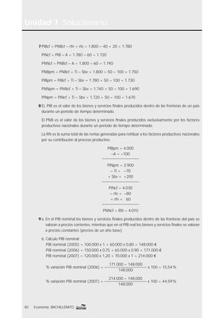 Unidad 7 Solucionario
80 Economía BACHILLERATO
7 PIBcf = PNBcf – rfn + rfe = 1.800 – 40 + 20 = 1.780
PINcf = PIB – A = 1.780 – 60 = 1.720
PNNcf = PNBcf – A = 1.800 – 60 = 1.740
PNBpm = PNBcf + Ti – Sbv = 1.800 + 50 – 100 = 1.750
PIBpm = PIBcf + Ti – Sbv = 1.780 + 50 – 100 = 1.730
PNNpm = PNNcf + Ti – Sbv = 1.740 + 50 – 100 = 1.690
PINpm = PINcf + Ti – Sbv = 1.720 + 50 – 100 = 1.670
8 EL PIB es el valor de los bienes y servicios ﬁnales producidos dentro de las fronteras de un país
durante un período de tiempo determinado.
El PNB es el valor de los bienes y servicios ﬁnales producidos exclusivamente por los factores
productivos nacionales durante un período de tiempo determinado.
La RN es la suma total de las rentas generadas para retribuir a los factores productivos nacionales
por su contribución al proceso productivo.
PIBpm = 4.000
–A = –100
PINpm = 3.900
– Ti = –70
+ Sbv = +200
PINcf = 4.030
– rfe = –80
+ rfn = 60
PNNcf = RN = 4.010
9 a. En el PIB nominal los bienes y servicios ﬁnales producidos dentro de las fronteras del país se
valoran a precios corrientes, mientras que en el PIB real los bienes y servicios ﬁnales se valoran
a precios constantes (precios de un año base).
b. Cálculo PIB nominal:
PIB nominal (2005) = 100.000 x 1 + 60.000 x 0,80 = 148.000 €
PIB nominal (2006) = 150.000 x 0,75 + 65.000 x 0,90 = 171.000 €
PIB nominal (2007) = 120.000 x 1,20 + 70.000 x 1 = 214.000 €
% variación PIB nominal (2006) =
171.000 – 148.000
148.000
x 100 = 15,54%
% variación PIB nominal (2007) =
214.000 – 148.000
148.000
x 100 = 44,59%
 